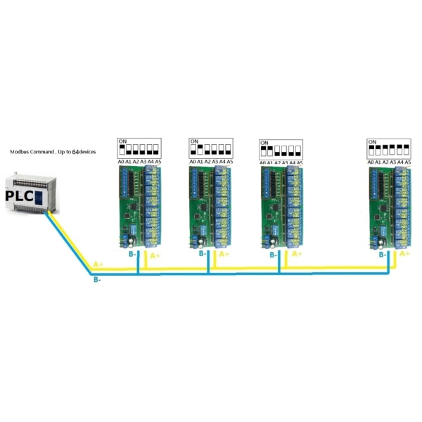 DC12V 24V multifunktions RS485-kort 8 optiskt isolerade ingångar & 8 reläer utgång Modbus RTU-modul null - 24V