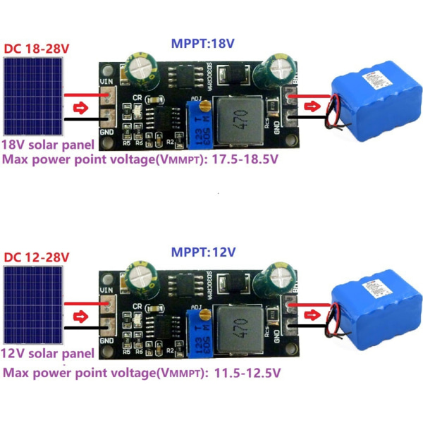 Solpanel MPPT-kontroller för LithiumIon/LiFePO4-batteriladdning - 1A, 3,2V-18,5V 12V