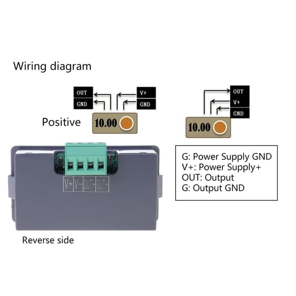 Volt Sources Signalgenerator -10v/+10V+5V/0-10V Spänning Analog Simulator DAC