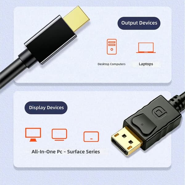 Mini DisplayPort–DisplayPort-sovitinkaapeli tukee 4K UHD -videota