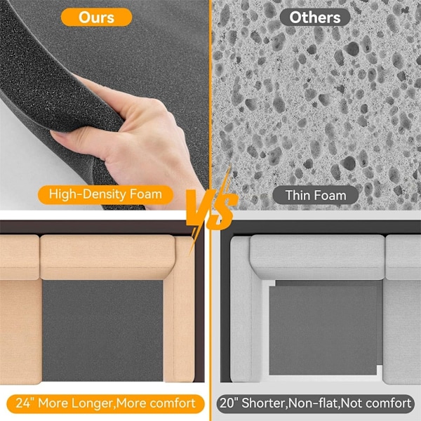 Solid Skum Sofapute Forsterkningsinnlegg Ergonomisk Buet Design