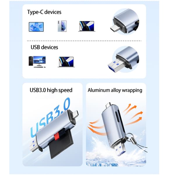 Bärbar minneskortadapter för USB C USB A TF-åtkomst och filbackup