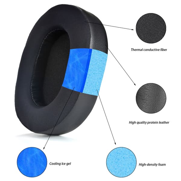 Kvalitets Erstatningsøreputer for BlackShark V2 Pro 2023 Headset Øreputer
