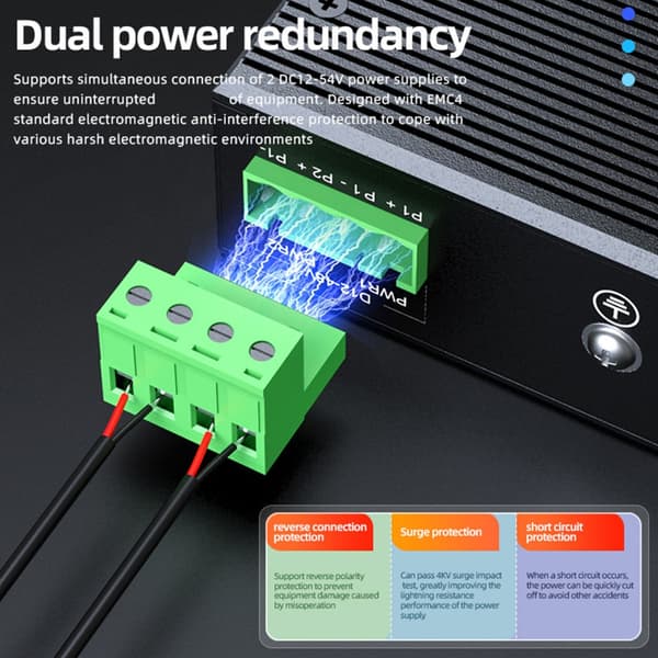 Nätverk Ethernet Switch DIN-skena Monterad Plug and Play Installation