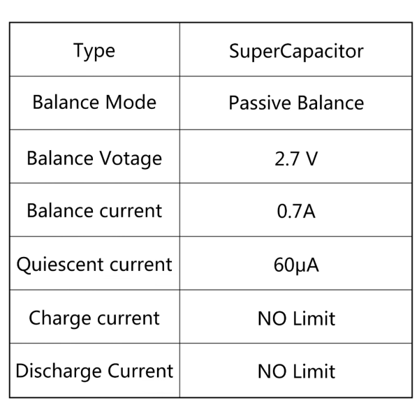 2,7V/16V LTO 6S Farad-kondensatorer Balansskyddskort Utjämningskrets Litium Titanate batteriskyddskort