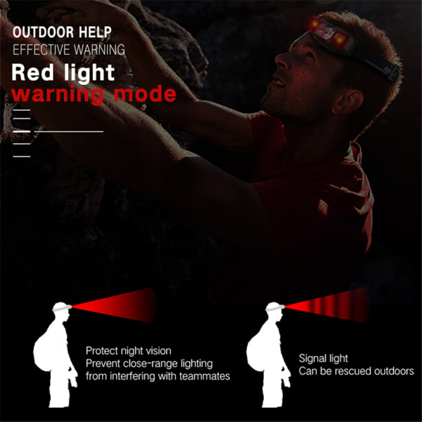 2xXP-G2+2x3030 Röd LED-ministrålkastare IR-rörelsesensor 5-läges strålkastare Uppladdningsbar vattentät huvudlampa för jakt