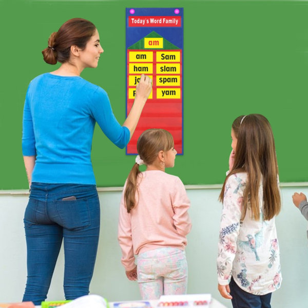 Classroom Word Family Pocket Chart med 217 Word Family Card Word Building Chart