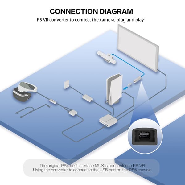 Spillkonsoll USB 3.0 PS VR til kabeladapter spilltilbehør