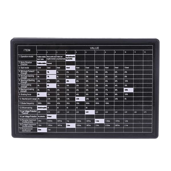 Programmeringsenhet for R/C ESC Elektronisk Hastighetskontroller 25A-120A