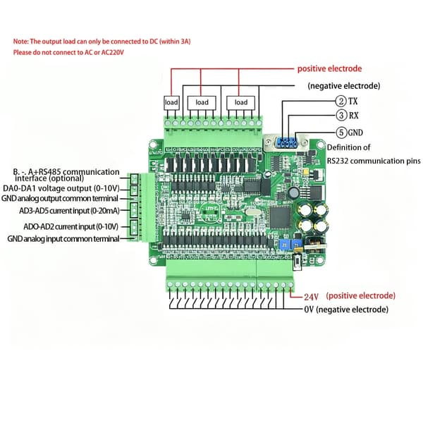 Programmerbart Kontrollkort FX3U 24MT Industriell 14DI 10DO HMIs Kommunikasjon