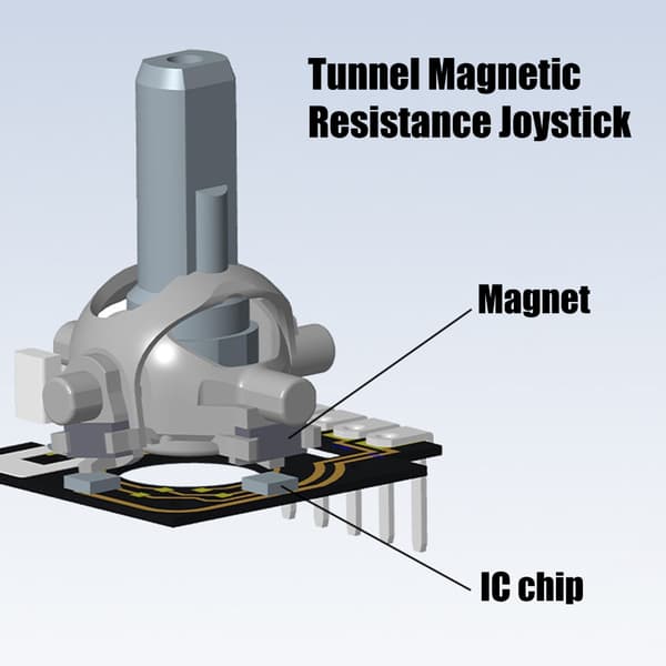 Erstatning 3D Analog Stick Elektromagnetiske TMR Tommelfingersticks til Controller