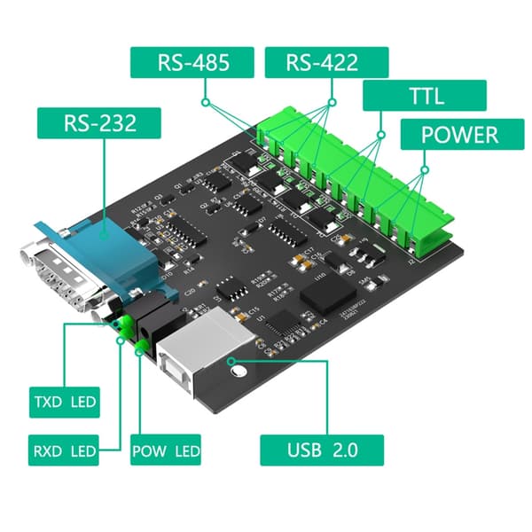 Multifunktionelt computerforbindelseskort USB til RS232 422 232 adapter