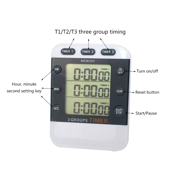 3-kanals lommetimer, samtidig timing, optælling/nedtællingstimer, stort display