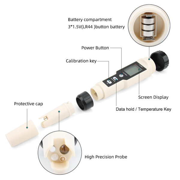 Højpræcisions H2 Måler Digitalt Hydrogenmeter med Data Hold til Akvarier