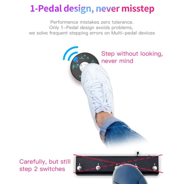 Trådløs Forbindelse Sidevender Pedal USB Nodeark Sidevender Fodpedal