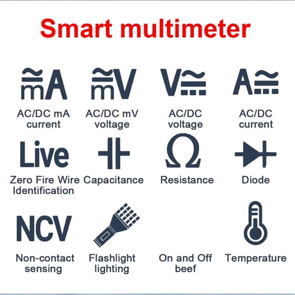 Digital Intelligent Multimeter i plasthus til ingeniører og teknikere