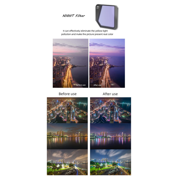 Linsfilter CPL/ND8 /ND16/ND32 neutral densitet polariserande linsfilter för Mavic 3 Action Camera Drone null - ND16