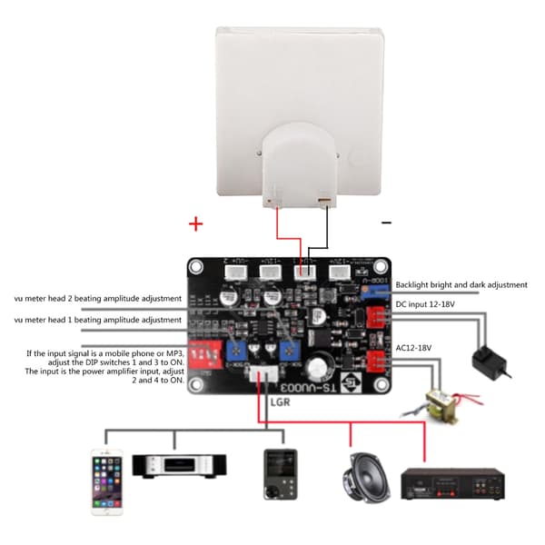 Oppgradert VU Meter Header Audio DB Nivå Header Effektforsterker Nivåmåler