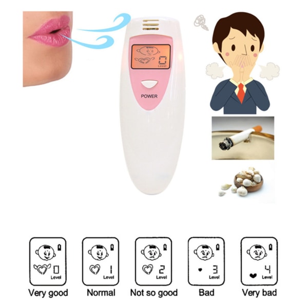Pocket Dålig andedräkt Testare Luktdetektor Hälsovårdsprylar Alkomätare Analyzer Andas Luktkontroll