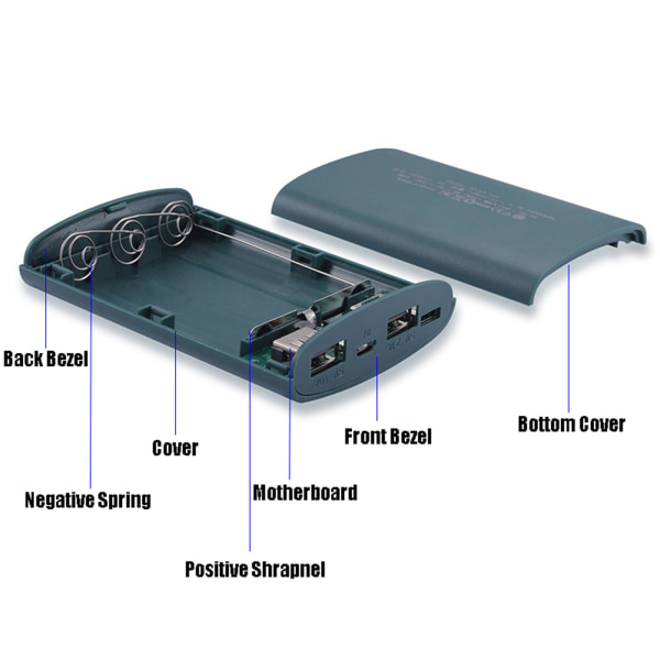 DIY Power Bank Box Platt för huvud Batteriladdare Case Dubbla USB -utgångar Plast för Shell Box Power Bank C Green