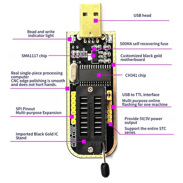 Enhedsprogrammerer til USB til parallelle og serielle grænseflader med 3.3V 5V niveau