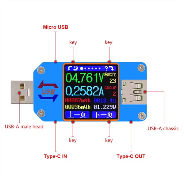 USB 2.0 Tester USB Strømmåler 4-24V 5A Spændingstester Multimeter LCD-skærm