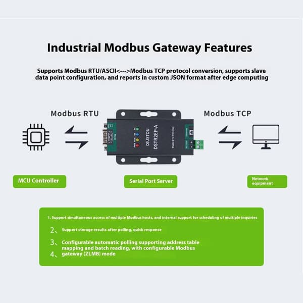 RS485 - RJ45 Ethernet -moduuli sarjatuelle JSON Mott -moduulille