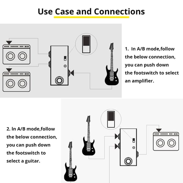 True Bypass Effektpedal för Elgitarr ABY Linjeväljare AB-switchar