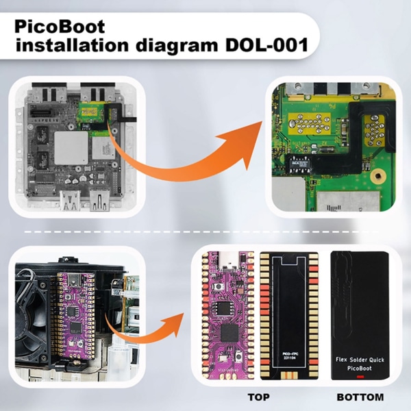 Bandkabel för Dol-001 Retro Console Picoboot FPC Bandkabel null - B
