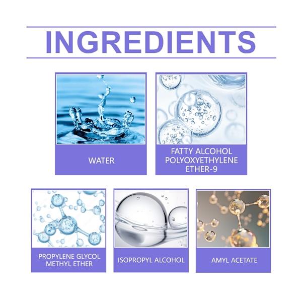 Permanent Even Enhances Celebratory 100ml Scintillate Sprinkle