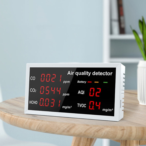 Luftkvalitetsmonitor Hem Luftkvalitetstestare för CO/ CO2/ HCHO/TVOC/AQI Real för