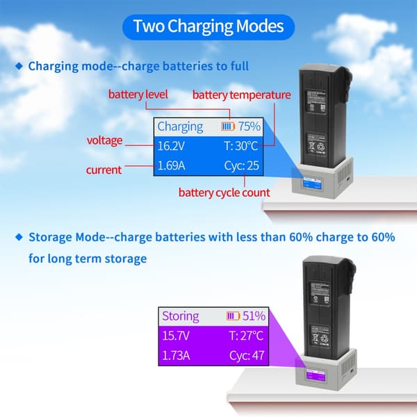 USB-ladehub for 3/3 Pro droner Batteri Bærbar og enkel å bruke