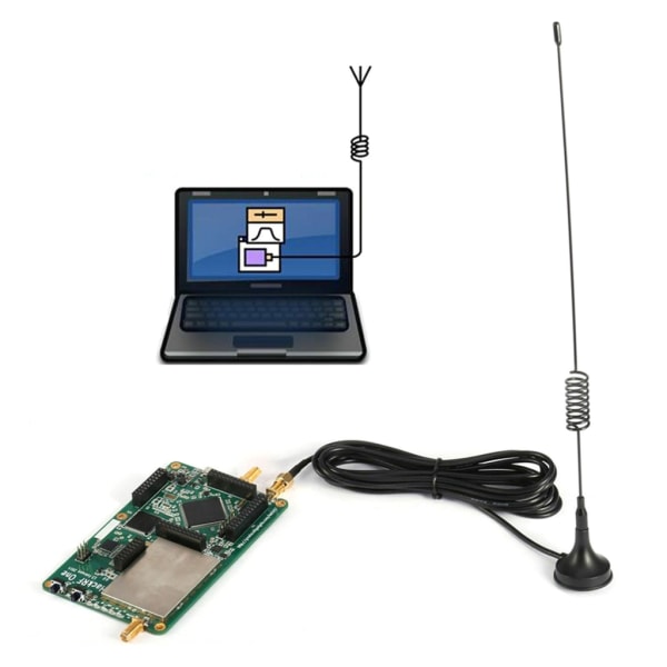 HackRF One USB Platform Mottagning av signaler RTL SDR Software Defined Radio 1MHz till 6GHz Software Demo Board+ Metal Case