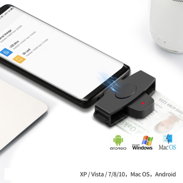 USBC Smart Card Reader Sim Cloner TypeC Adapter Identitetskort Elektronisk DNIE Sim Cloner Adapter PC-telefonkontakt