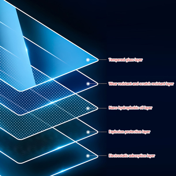 Härdat glasskyddsfilm för ROG-Ally Explosionssäker högupplöst film