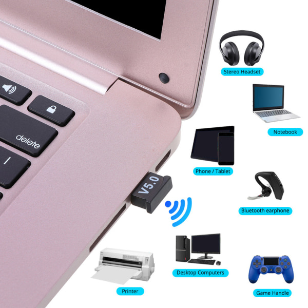 2 i 1 Bluetooth-kompatibel 5.0 Adapter Audio Transmitter Receiver Trådlös krypterad USB dongel för PC-hörlurar
