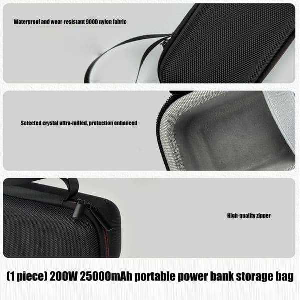 Slankere og robust bæretaske til 200W 25000mAh PB728 mobile opladere