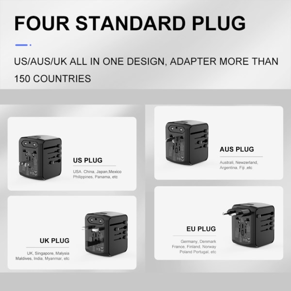 Power World Wide Allt-i-ett-adapter 6.3A 3 USB Typ C AC-kontakt Väggladdare Power för Storbritannien, EU, AU, USA, Black