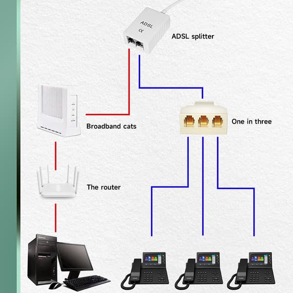 Telefon Splitter Adapter Trevejs Samledåse Tabfri Transmission