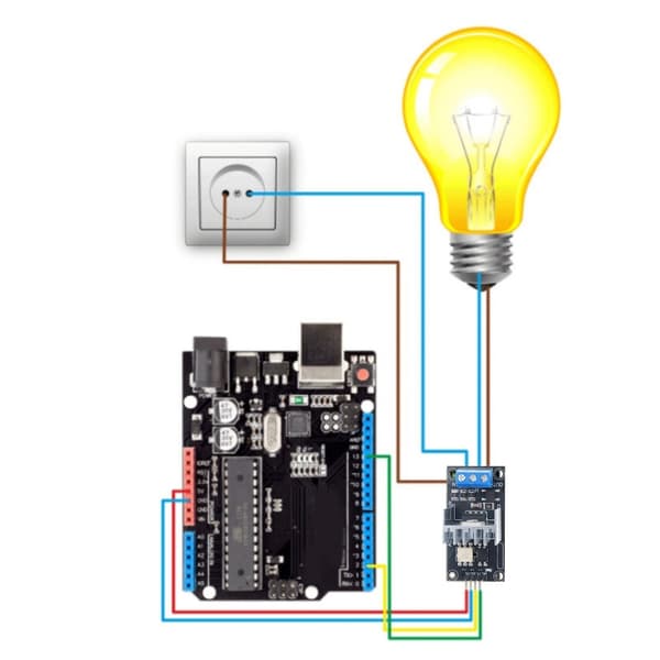 Sikkerhedslysdæmpermodul 1 Kanal 3.3V/5V 8A-400V Lysdæmpermodul