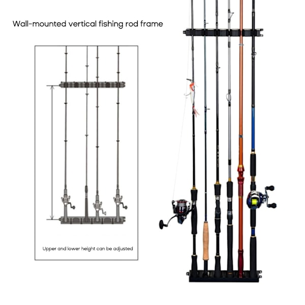 Fiske Spöhållare EVA 6-Spö 8-Spö Rack Vertikal Stånghållare Väggmontering Horizontal 8 holes
