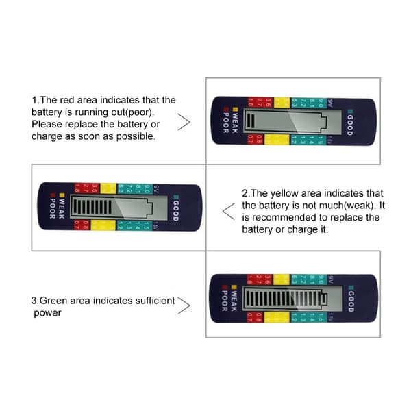 Digital LCD-skjerm Batteritester Litium Batterikapasitet Kontroller Celletester
