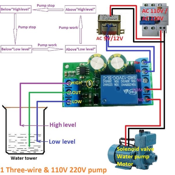 12V Væskemanager Transducer Komponent Automatisk Ventilator Sikkerhed Transmit Output