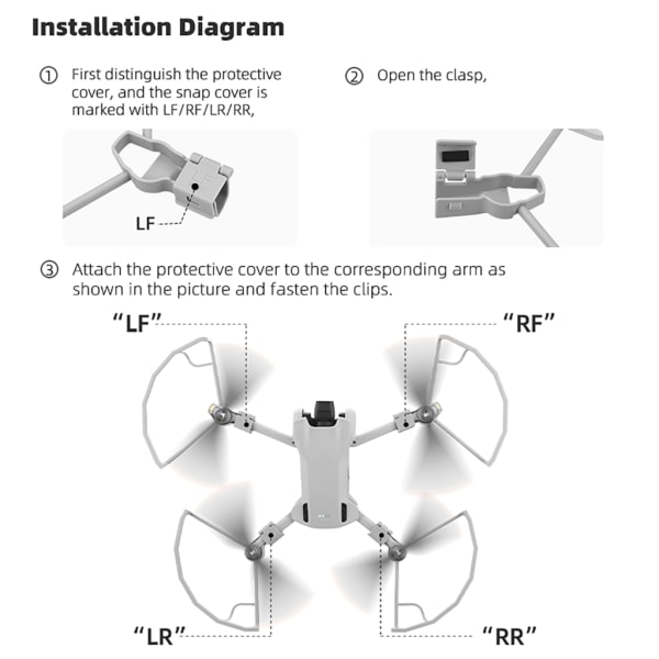 Anti-kollisionsring Inkapslad propellerskydd för Mini 3/Mini 3 Pro All-inclusive Cover Tillbehör