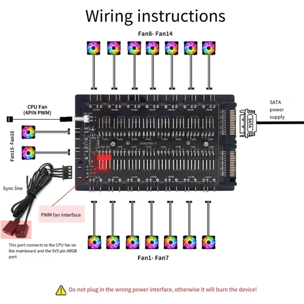 Moderkort 4 Pin PWM Kylare Fläkt Hub Splitter 16 Way Extension SATA Power Port