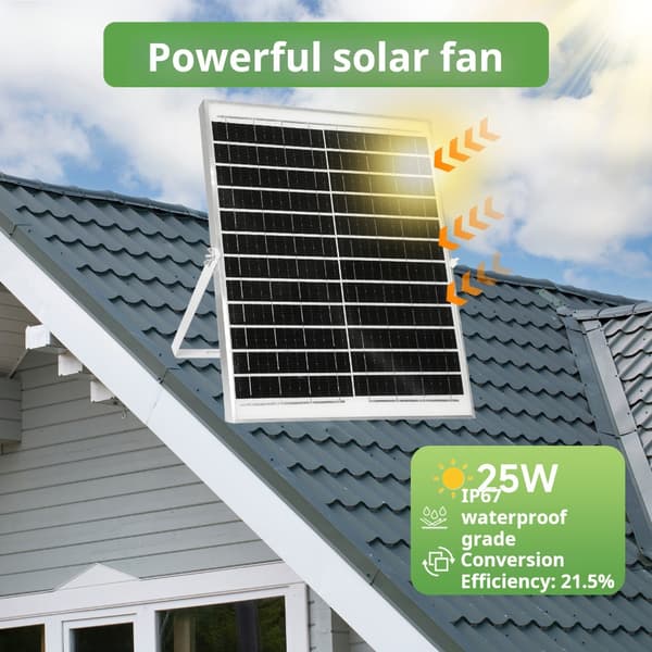 Liten solcellsfläkt 12V med 25W solpanel för rör, tält, verkstad