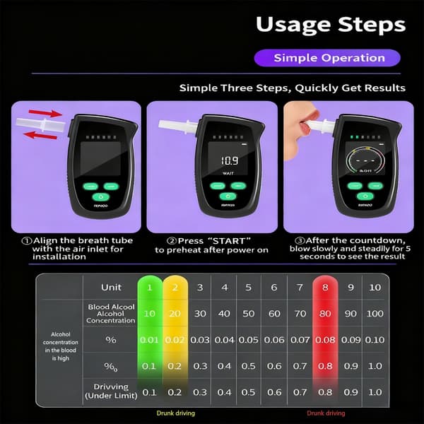 Digital Alkoholmåler Professionel Alkometer med Bip og Indikatorlys