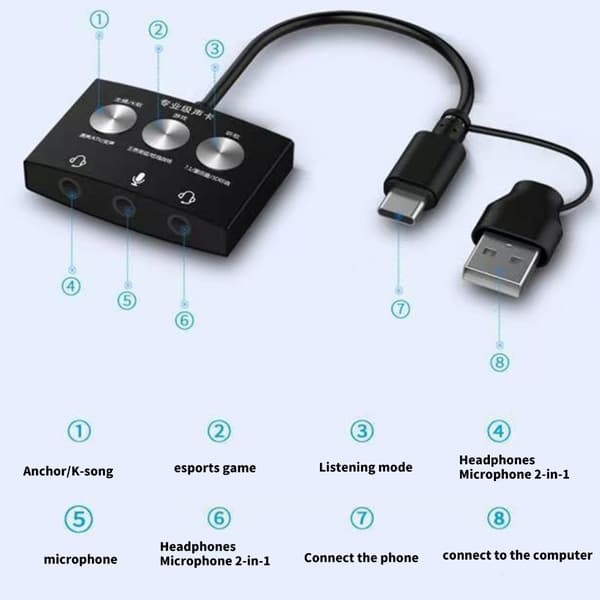 USB eksternt lydkort med 3,5 mm stereoadapter til hovedtelefoner og mikrofoner