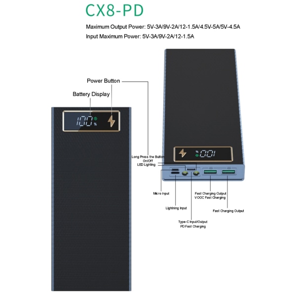 Gör-det-själv Power Bank- case med 22,5 W snabbladdning, 15 W trådlös laddning 8x18650 Batterihållare Box Digital Display Screen Black - CX8 PD QI