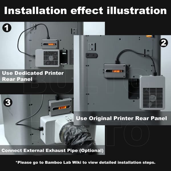 P2S 3D-printer ekstern udsugningsventilator til effektiv VOC- og partikelfjernelse